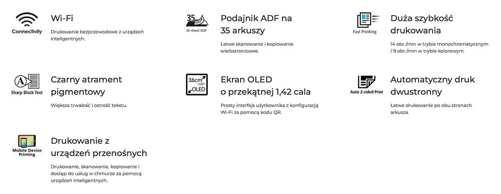 Dane techniczne Canon PIXMA TS7550i