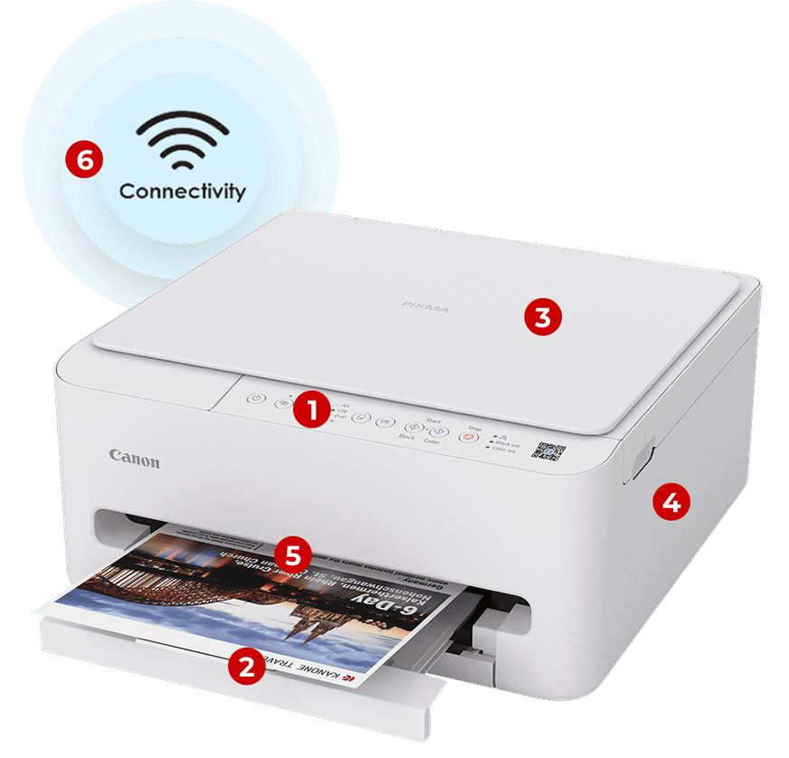 Canon PIXMA TS4150i - funkcje