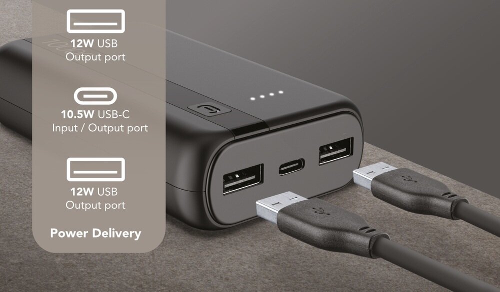 porty USB-C 30W PD jednoczesne ładowanie wygoda