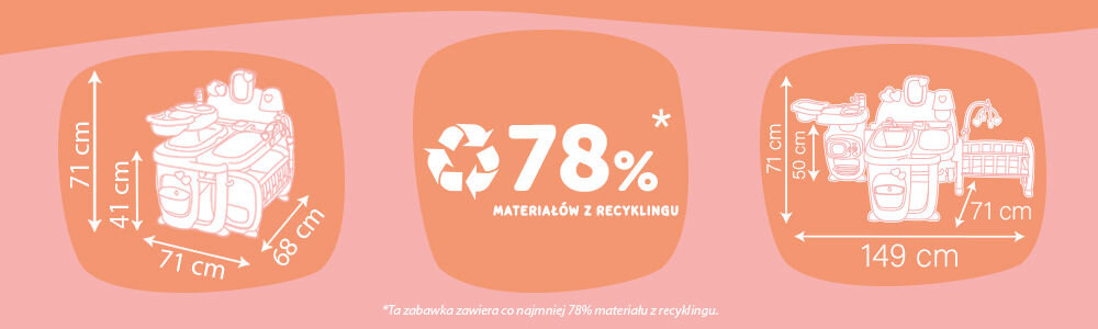 Grafika porównująca wymiary zestawu Baby Nurse. Zestaw złożony: 71 cm wysokości, 71 cm szerokości i 68 cm głębokości. Zestaw rozłożony: 71 cm wysokości, 149 cm szerokości. Centralnie informacja o ekologii: '78% MATERIAŁÓW Z RECYKLINGU'.