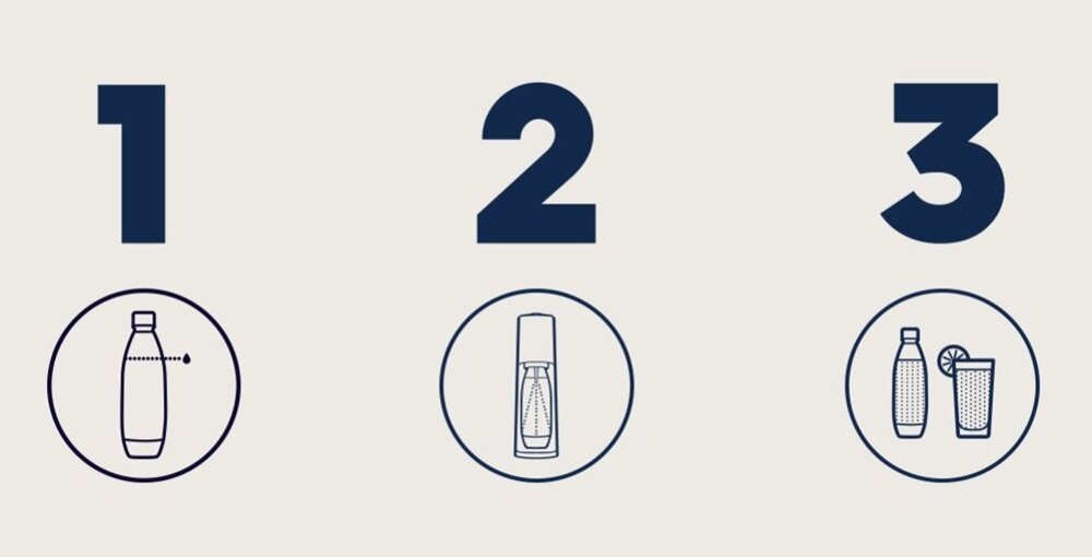 Butelka SODASTREAM Silver Pepsi pzygotowania ulubionych napojów, szybko i wygodnie, napój w trzech krokach
