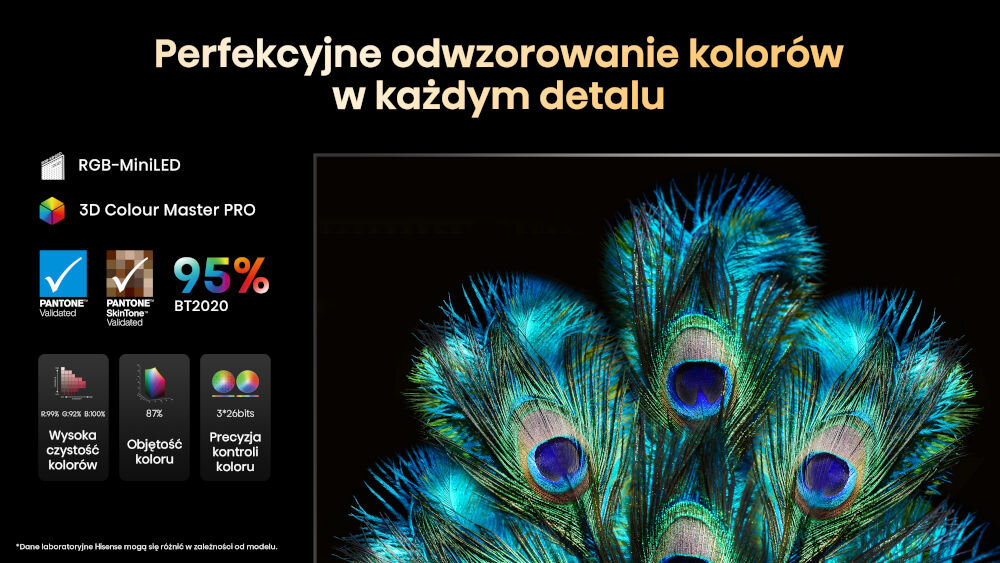 Telewizor HISENSE 116UXQ bezpośrednie diody RGB naturalne kolory i nasycenie barw, pawie pióra na czarnym tle