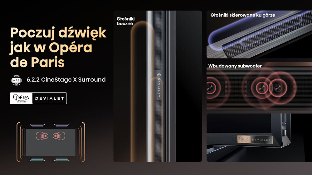 Telewizor HISENSE 116UXQ system audio 6.2.2 Devialet Opera de Paris przestrzeń dźwiękowa, rozstawienie głośników w telewizorze