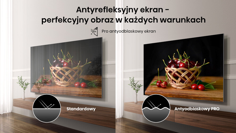 Telewizor HISENSE 116UXQ Anti-Reflection PRO redukcja odbić komfort w jasnym pomieszczeniu, telewizor zwieszony na ścianie w jasnym pomieszczeniu z technologią antyodblaskową