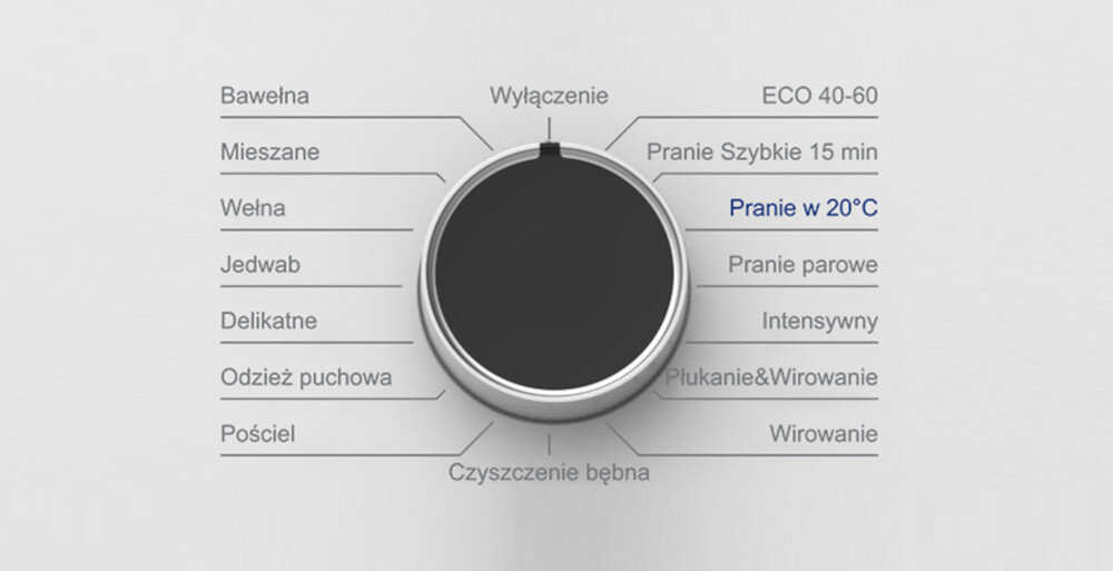 PRALKA SMITH&BROWN SWAN-712-W25 Pokrętło z programami prania, m.in. bawełna, wełna, jedwab, pranie parowe i szybkie 15 min. Szeroki wybór cykli do różnych tkanin programy prania bawełna mieszane wełna jedwab odzież puchowa pościel pranie parowe program intensywny szybkie pranie 15 min ECO 40-60 czyszczenie bębna higiena pralki oszczędność energii pielęgnacja tkanin