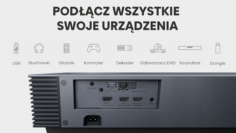 Projektor HISENSE PX3-Pro 4K UHD (3840 x 2160), 3000 ANSI lumen, Wi-Fi, Bluetooth łatwe podłączenie różnych urzadzeń audio-wideo dekodery telewizji kablowej konsole do gier systemy głośnikowe inne akcesoria porty szerokie opcje połączeń funkcjonalne wszechstronne domowe centrum rozrywki pełna kompatybilność wygodne przyjemne korzystanie