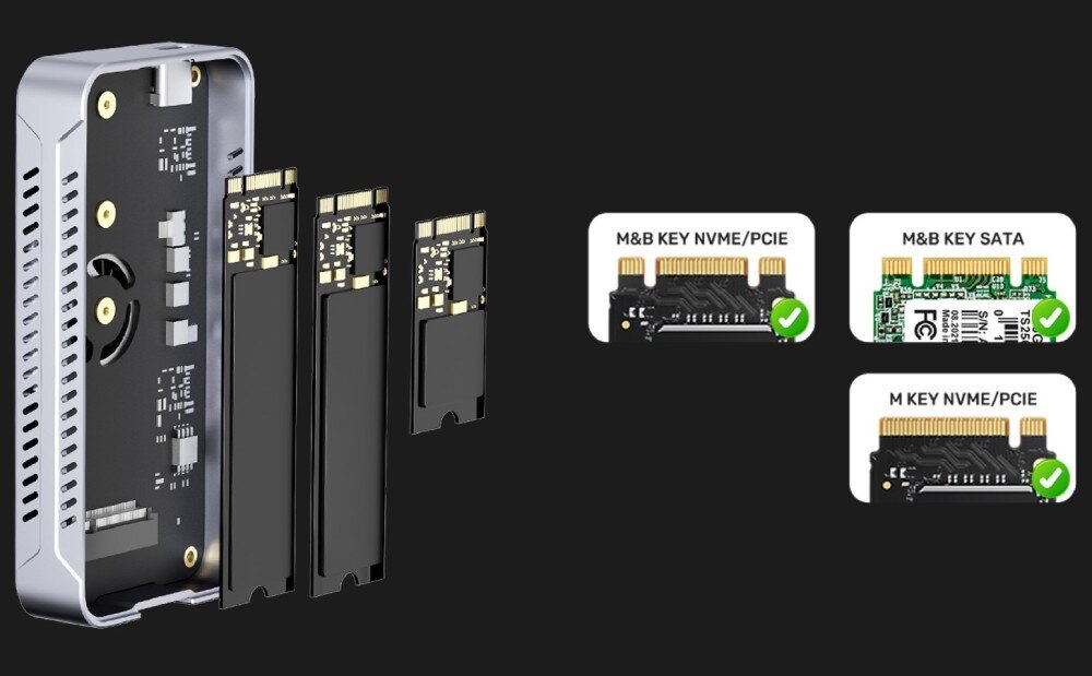 Obudowa dysku UNITEK S1242AGY01-EU Otwarta obudowa dysku po lewej stronie z kilkoma czarnymi modułami M.2 o różnych długościach po prawej stronie, a obok nich trzy graficzne schematy złączy z napisami 'M&B Key NVME/PCIE', 'M&B Key SATA' i 'M Key NVME/PCIE' na czarnym tle