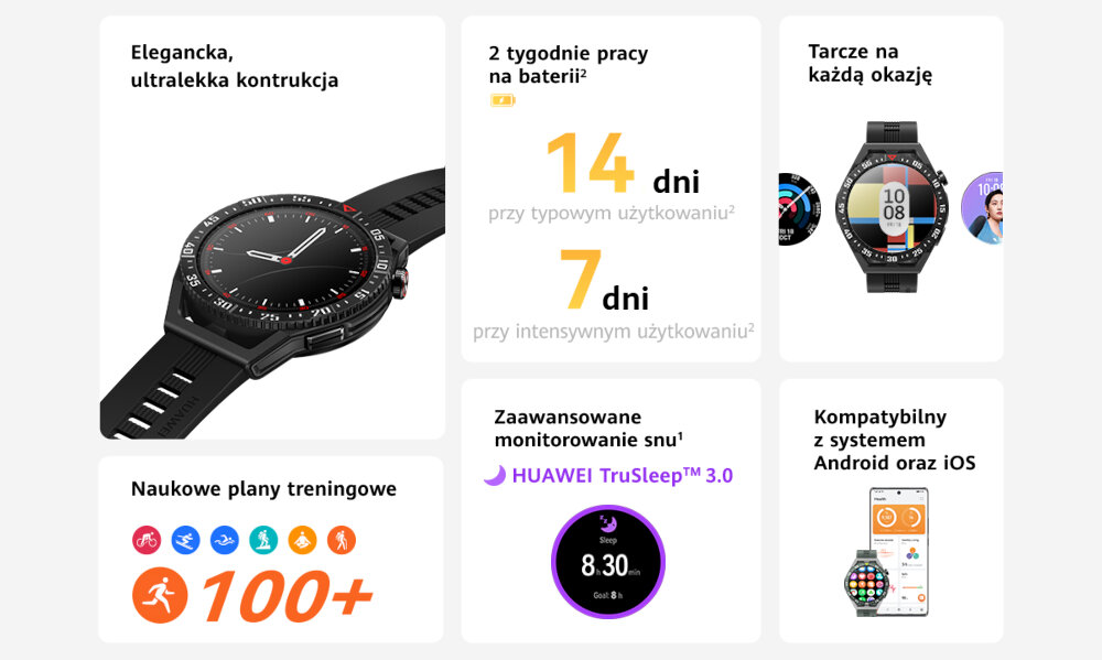 Smartwatch HUAWEI Watch GT 3 SE 6 powodów