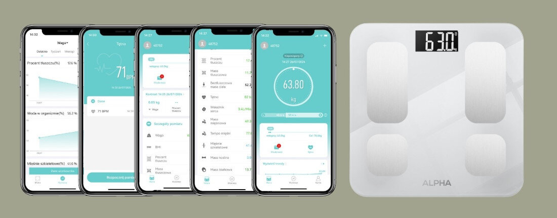 Waga łazienkowa ALPHA Smart Scale 2 21 kluczowych wskaźników 21 parametrów poziom tkanki tłuszczowej masa mięśniowa nawodnienie tempo metabolizmu 24 użytkowników pomiar dane zdrowie