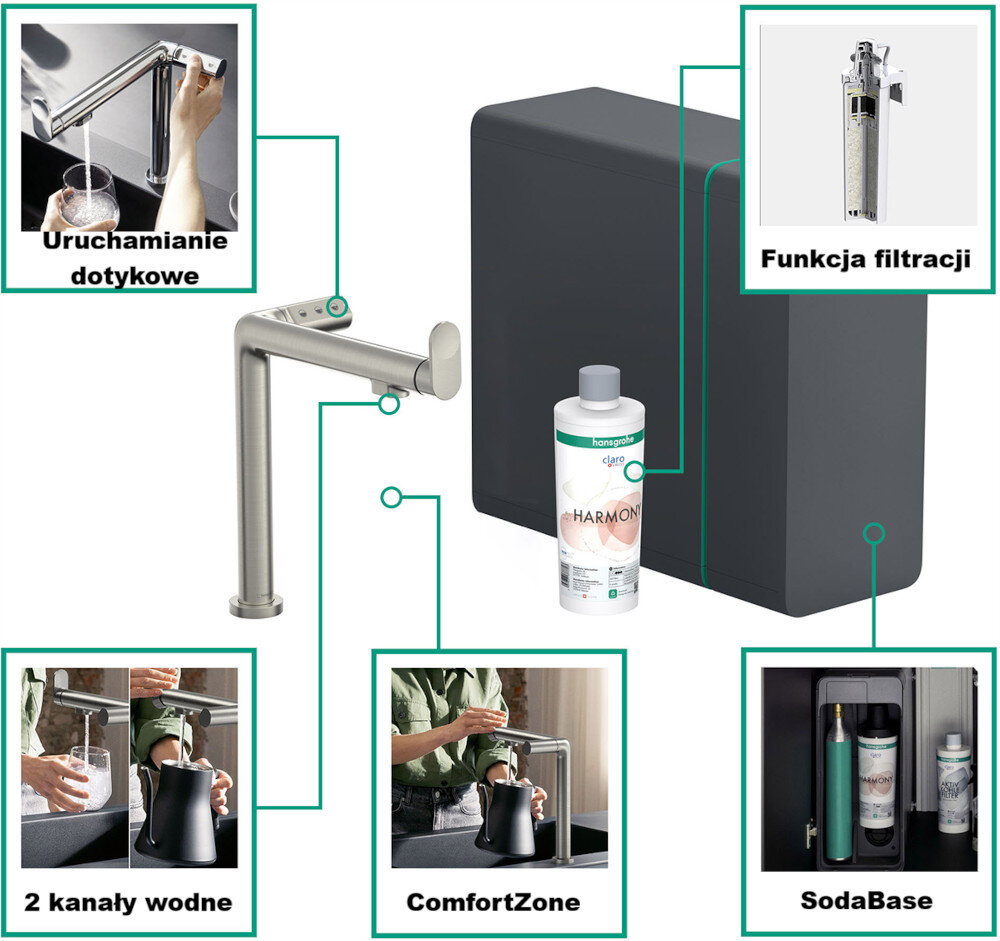 BATERIA KUCH HANSGROHE AQITTURA M91 Z FILTREM SODASYSTEM 210 76837800 Na zdjęciu 8.jpg pokazano kuchenny zlew z baterią SodaBase, a pod nim wnętrze szafki z pełnym zestawem elementów systemu: modułem SodaBase, filtrem, butlą CO₂ i organizacją z koszem na odpady. Zielone linie prowadzą do wyróżnionych ramek z podpisami funkcji: „Uruchamianie dotykowe”, „Wyciągana wylewka”, „2 kanały wodne”, „Comfort Zone” oraz „sBox” QuickClean usuwanie kamienia i brudu perlator silikonowy Select Digital włączanie i wyłączanie wody MemoryFunction zapamiętywanie ilości wody automatyczne napełnianie wyciągana wylewka zasięg 76 cm wygoda użytkowania bateria kuchenna