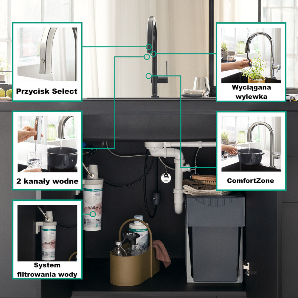 BATERIA KUCH HANSGROHE AQITTURA M91 Z FILTREM 210 76801000 Na zdjęciu 8.jpg pokazano kuchenny zlew z baterią, a pod nim wnętrze szafki z pełnym zestawem elementów systemu: modułem, filtrem, butlą CO₂ i organizacją z koszem na odpady. Zielone linie prowadzą do wyróżnionych ramek z podpisami funkcji: „Uruchamianie dotykowe”, „Wyciągana wylewka”, „2 kanały wodne”, „Comfort Zone” oraz „sBox” QuickClean usuwanie kamienia i brudu perlator silikonowy Select Digital włączanie i wyłączanie wody MemoryFunction zapamiętywanie ilości wody automatyczne napełnianie wyciągana wylewka zasięg 76 cm wygoda użytkowania bateria kuchenna