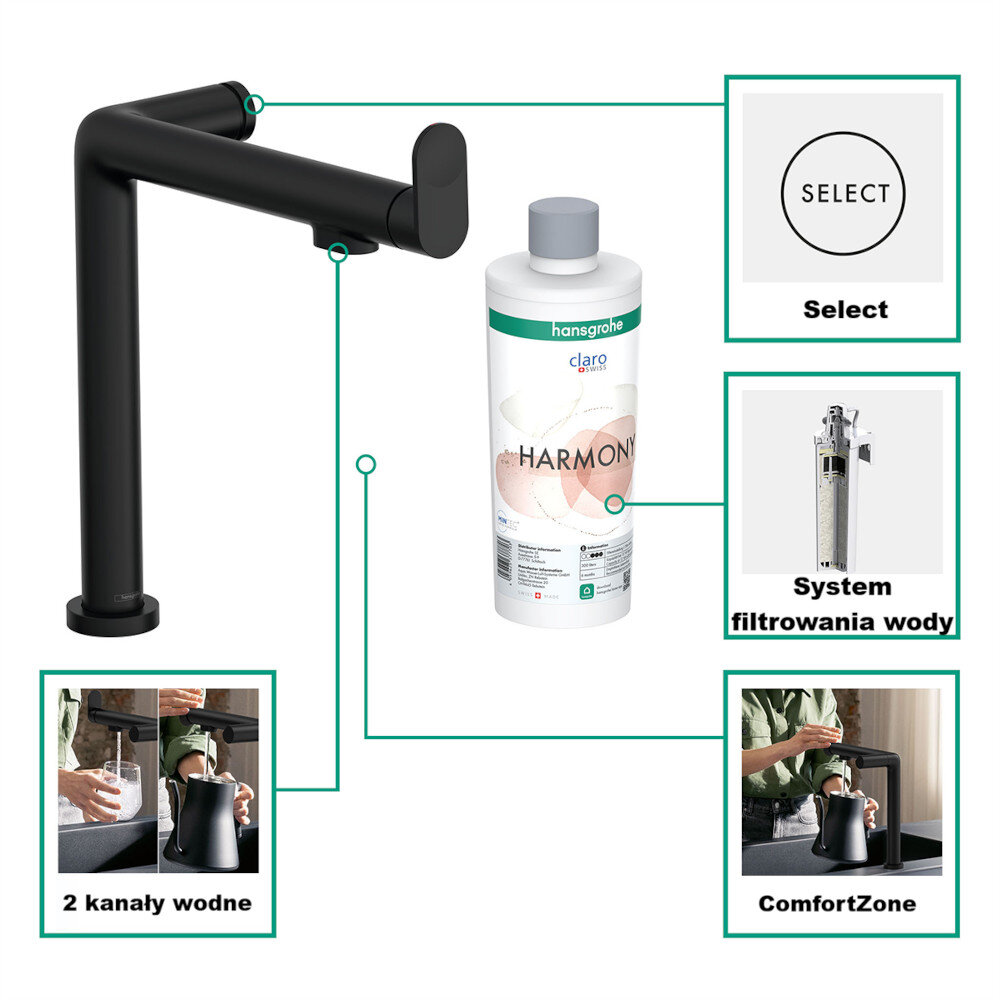 BATERIA KUCH HANSGROHE AQITTURA M91 Z FILTREM 210 76802670 Na zdjęciu 8.jpg pokazano kuchenny zlew z baterią, a pod nim wnętrze szafki z pełnym zestawem elementów systemu: modułem, filtrem, butlą CO₂ i organizacją z koszem na odpady. Zielone linie prowadzą do wyróżnionych ramek z podpisami funkcji: „Uruchamianie dotykowe”, „Wyciągana wylewka”, „2 kanały wodne”, „Comfort Zone” oraz „sBox” QuickClean usuwanie kamienia i brudu perlator silikonowy Select Digital włączanie i wyłączanie wody MemoryFunction zapamiętywanie ilości wody automatyczne napełnianie wyciągana wylewka zasięg 76 cm wygoda użytkowania bateria kuchenna