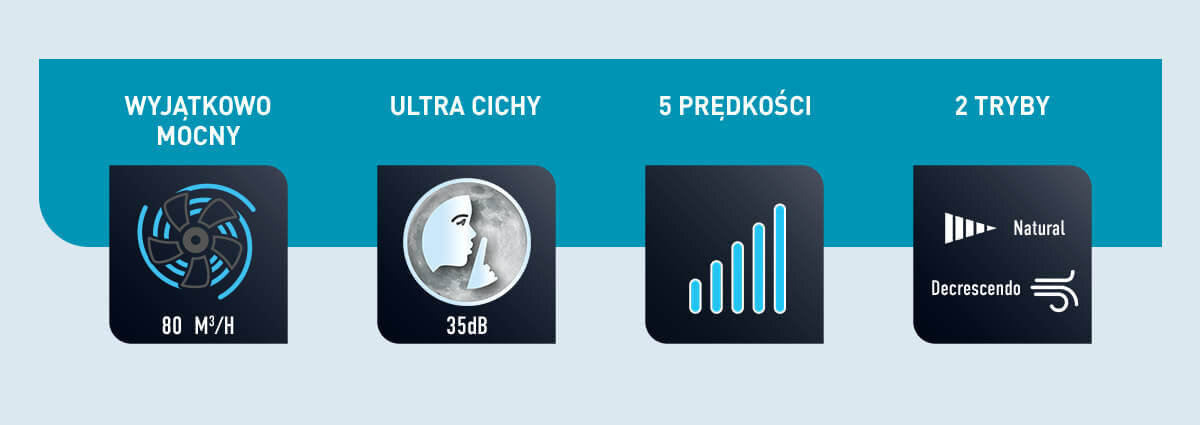 Łamie zasady sprzątania