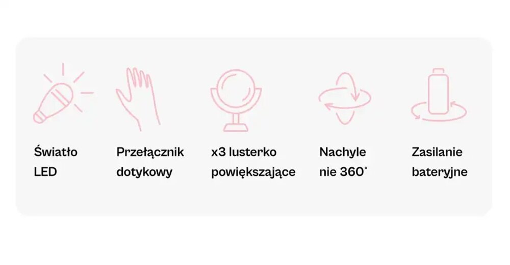 Lusterko kosmetyczne BEAUTIFLY Looking Glass Light