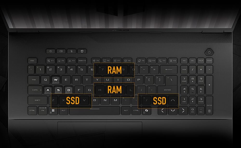 Klawiatura laptopa ASUS TUF Gaming prezentuje oznaczone miejsca modułów RAM i dysków SSD na ciemnym tle – Pamięć DDR5 5600 MHz Dysk SSD 512 GB PCIe Gen 4 NVMe 