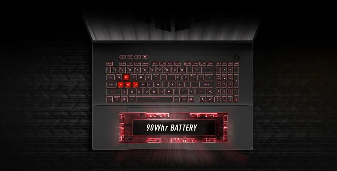 Wizualizacja działania silnika Nebula HDR w laptopie ASUS TUF Gaming A18 – algorytm lokalnego przyciemniania z redukcją efektu bloomingu o 25% na podstawie analizy ponad 150 filmów i 2000 zdjęć