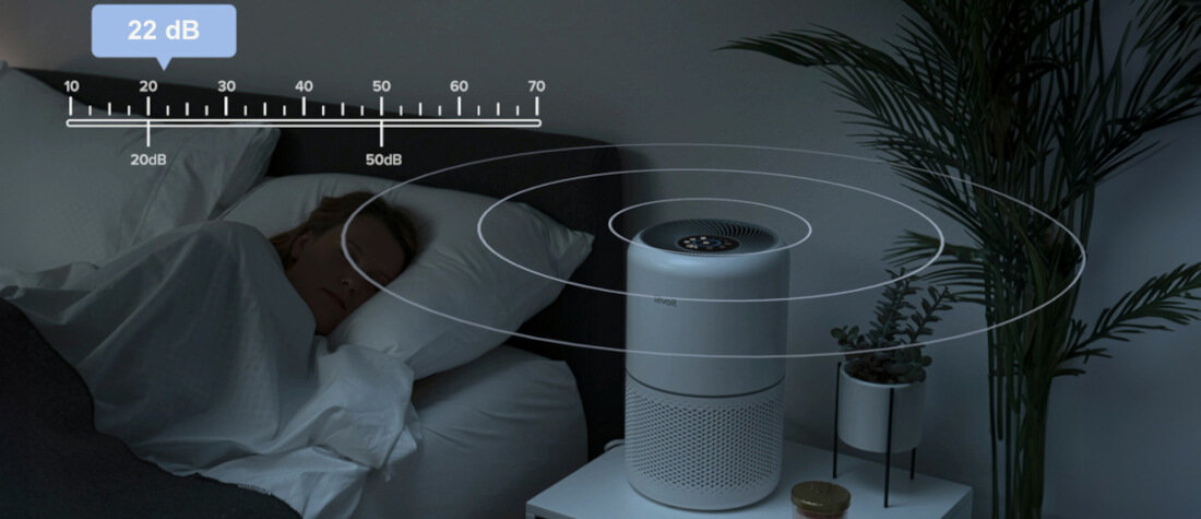 Oczyszczacz powietrza LEVOIT Core 300S Cisza, która wspiera regenerację cicha praca Tryb nocny głośność system QuietKEAP™ wypoczynek koncentracja atmosfera