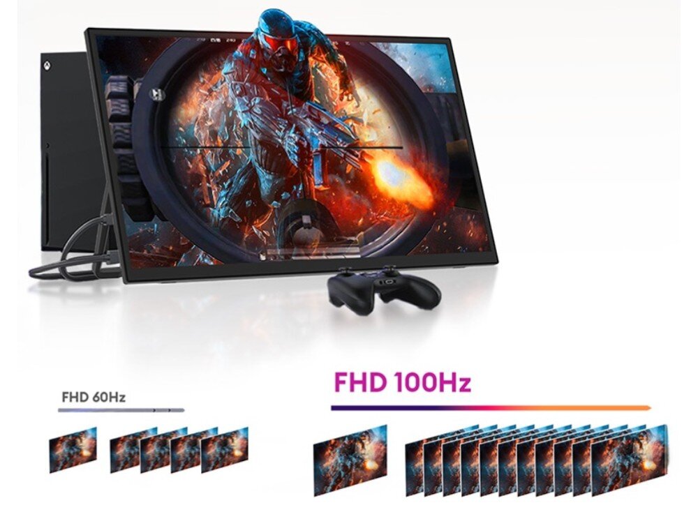 Monitor ZEUSLAP Z18S Monitor w orientacji poziomej z wyświetloną grą akcji, obok leży kontroler, a poniżej porównanie płynności obrazu między 60 Hz i 100 Hz, odświeżanie, płynność