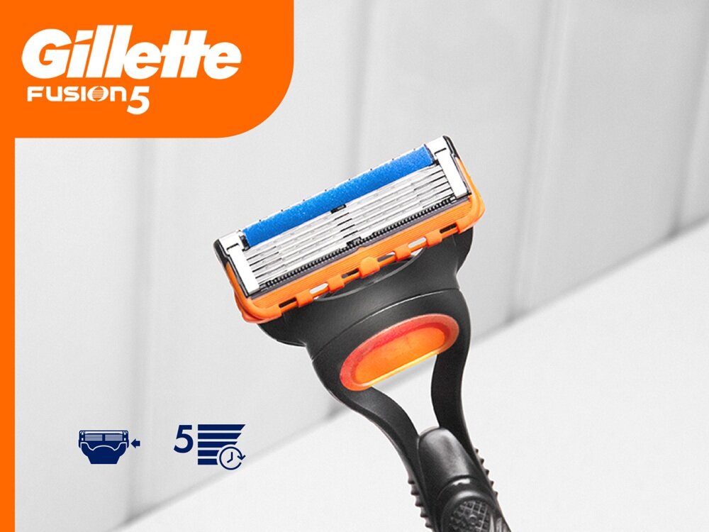 Wkład GILLETTE Fusion5 18 sztuk kv początek opisu