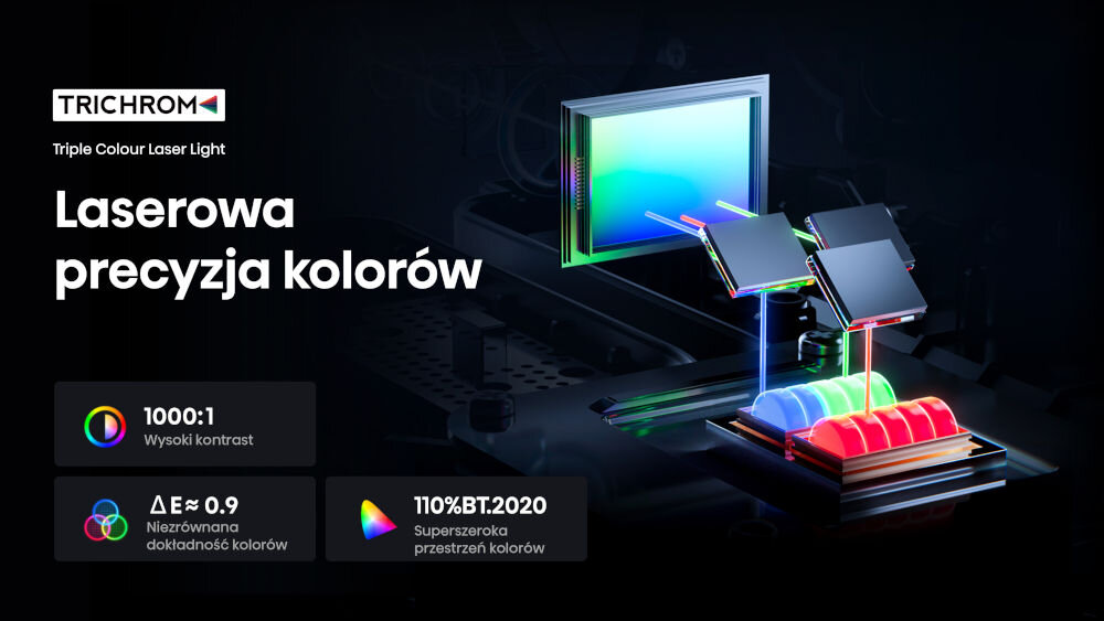 Projektor HISENSE M2 Pro TriChroma MCL38 28 chipów ochrona wzroku redukcja niebieskiego światła