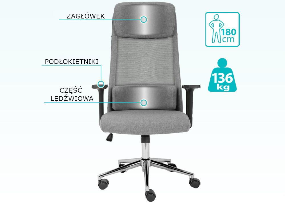 Fotel COBRA Office Plus HF501GY Szary prezentacja fotela od przodu na jasnym tle ikona wagi i wzrostu elementy fotela zaznaczone i podpisane wzrost waga regulacja wysokości estetyka wykonania