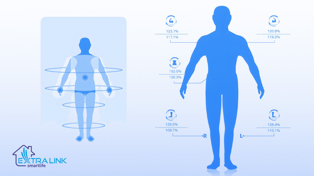 Waga łazienkowa EXTRALINK Smart Life K-205 Szczegółowa analiza ciała zawartość tkanki tłuszczowej, mięśni, kości i poziom wody stan zdrowia ułatwienie dieta aktywność fizyczna Regularne pomiary