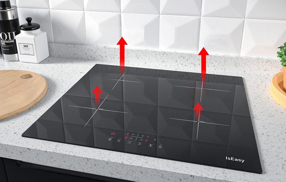Płyta indukcyjna ISEASY LI4-20 Z płyty indukcyjnej unoszą się czerwone strzałki symbolizujące ciepło, wskazujące na pracę kilku stref grzewczych jednocześnie. Sprzęt jest osadzony w jasnym blacie kuchennym moc 1200W 1800W Booster 2200W