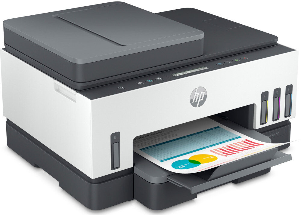 Urzadzenie HP Smart Tank 790 wydajnosc