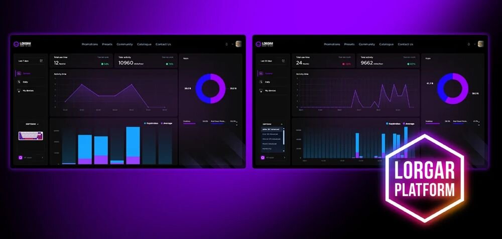 Obraz przedstawia dwa ekrany interfejsu użytkownika z wykresami i danymi liczbowymi na ciemnym tle. Po prawej stronie znajduje się logo \'LORGAR PLATFORM\' w sześciokącie.
