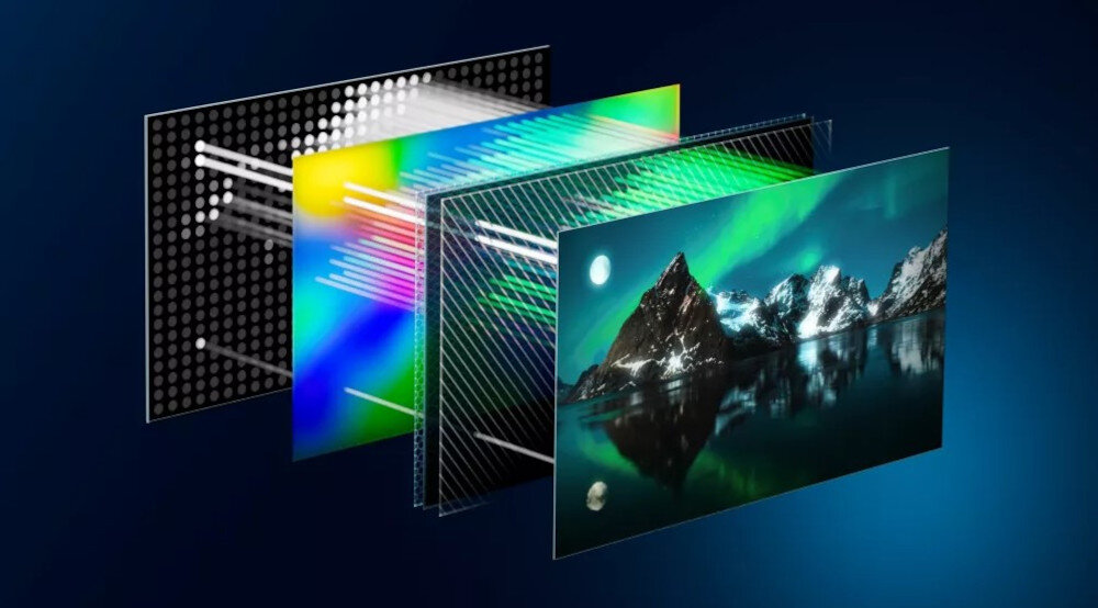 Telewizor PHILIPS 65PML8709 - Quantum Dot dla obrazu 4K