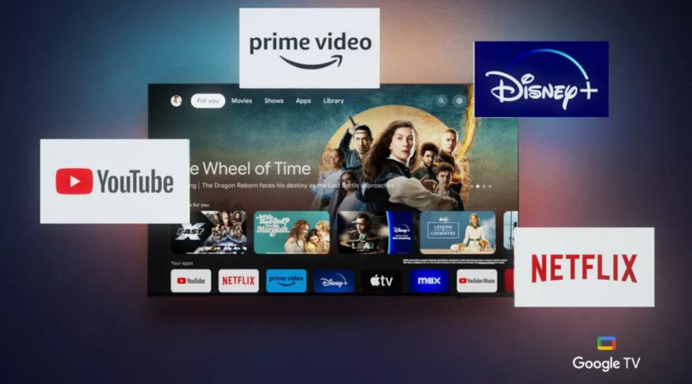 Telewizor PHILIPS 65PML8709 - Google TV dla Twojej wygody