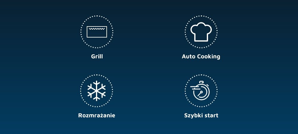 KUCHNIA MIKROFALOWA BEKO BMGB25353B Ikony funkcji mikrofalówki: grill, automatyczne gotowanie, rozmrażanie i szybki start. Prosta prezentacja możliwości urządzenia