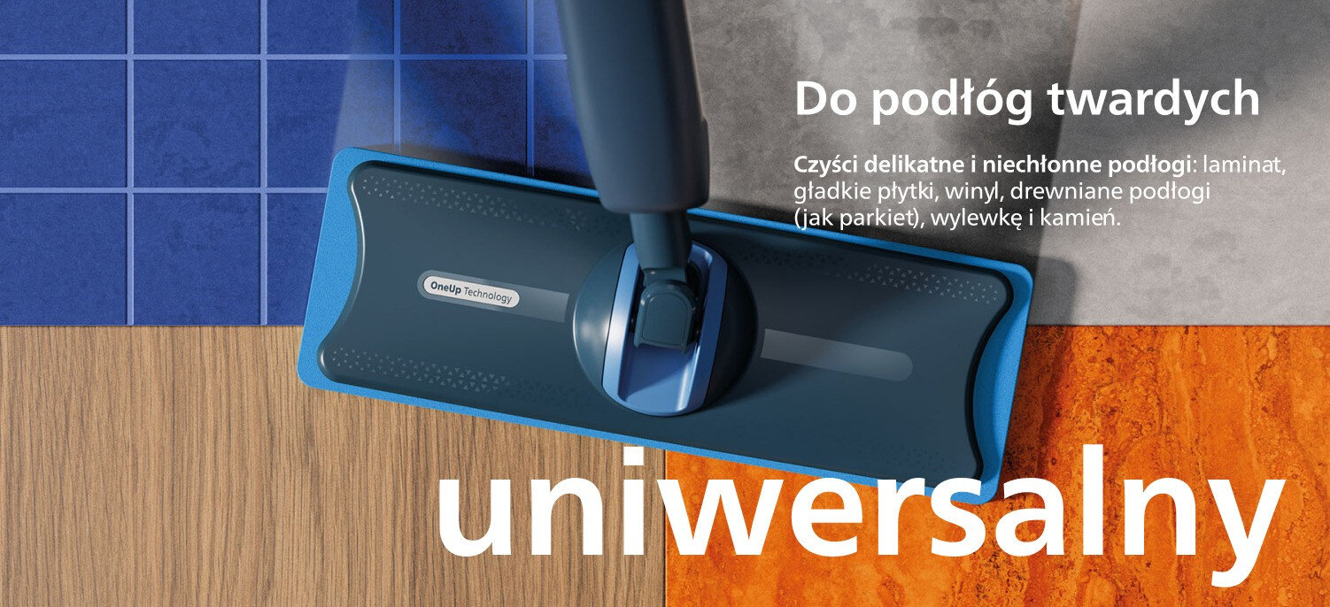 wszystkie rodzaje powierzchni