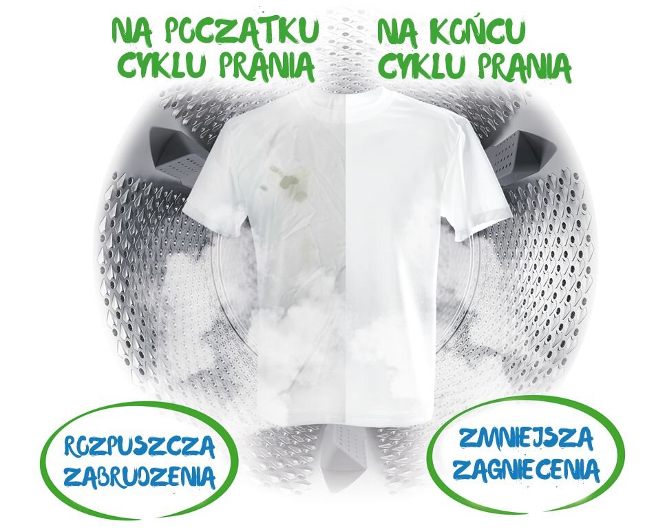Pralko-suszarka BEKO HTV7742XW - Pralko-suszarka