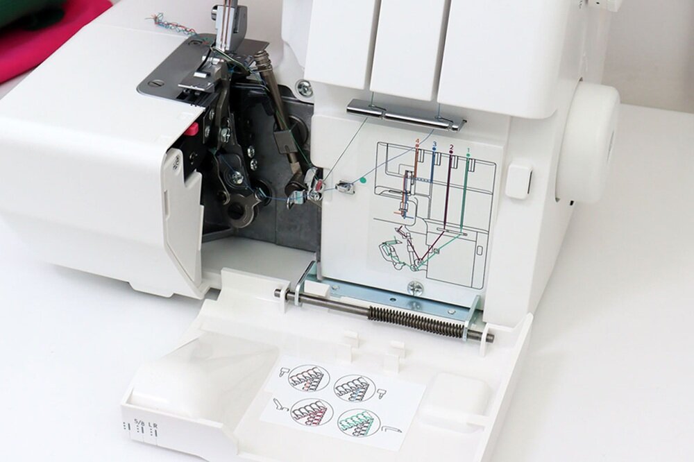 Maszyna do szycia Overlock JANOME 454D kolorowy system nawlekania nici, szybkie i intuicyjne nawlekanie, krok po kroku