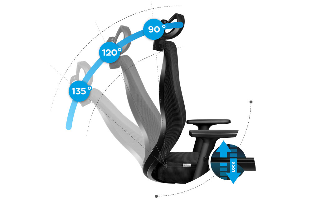 Fotel MARKADLER Manager 3.5 BUJANIE WYGODA