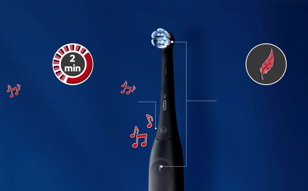 Widok z góry na szczoteczkę elektryczną prezentującą korzyści z ikonami dźwiękowymi i piórkiem.