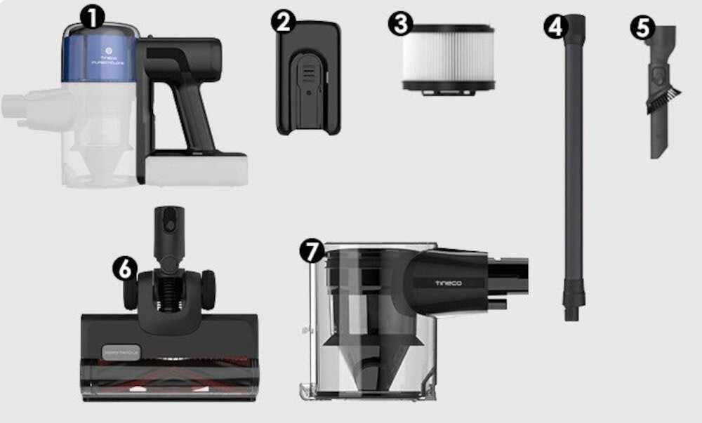 Odkurzacz TINECO Pure One S30 zestaw akcesoria komplet wyposazenie