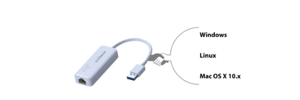 Adapter EDIMAX EU-4306 obsługa ramek JUMBO