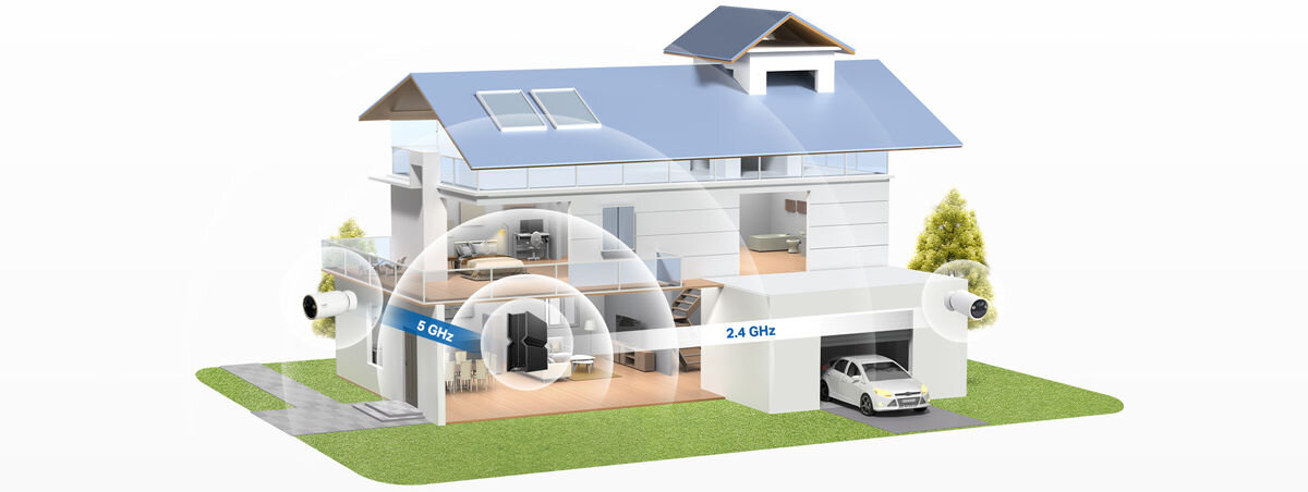 Kamera TP-LINK Tapo C460 Zewnętrzna / Wewnętrzna, Wi-Fi, WiFi, łączność, stabilność, transmisja, Schemat zasięgu sieci Wi-Fi kamer w całym domu.