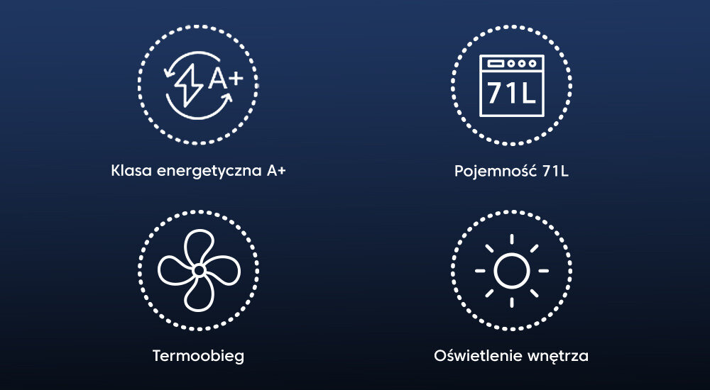 PIEKARNIK BEKO BBIM7300BD ikony najważniejsze cechy zalety funkcje klasa energetyczna pojemność prowadnice teleskopowe oświetlenie termoobieg rozmrażanie