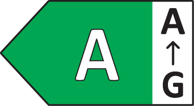 klasa energetyczna a