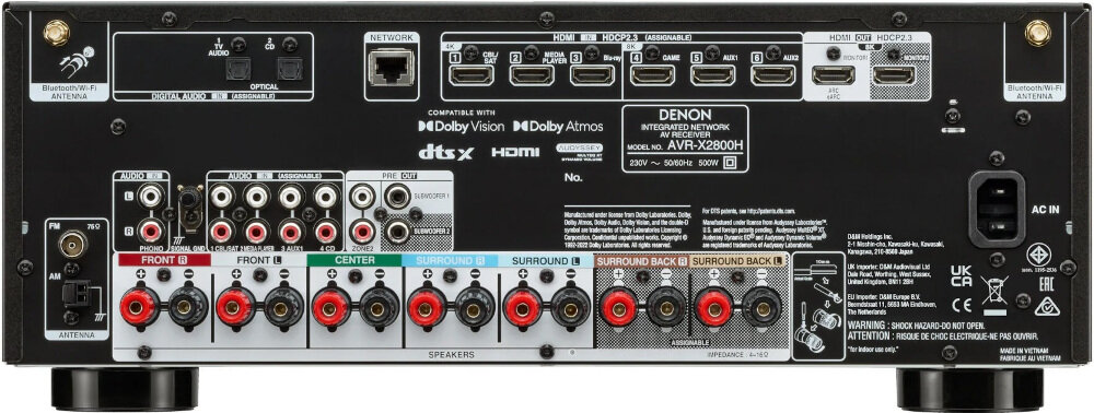 Kino domowe DENON AVR-X2800H + WILSON Scenix 5.0 HDMI eARC ARC podłączenie, amplituner od tyłu na białym tle