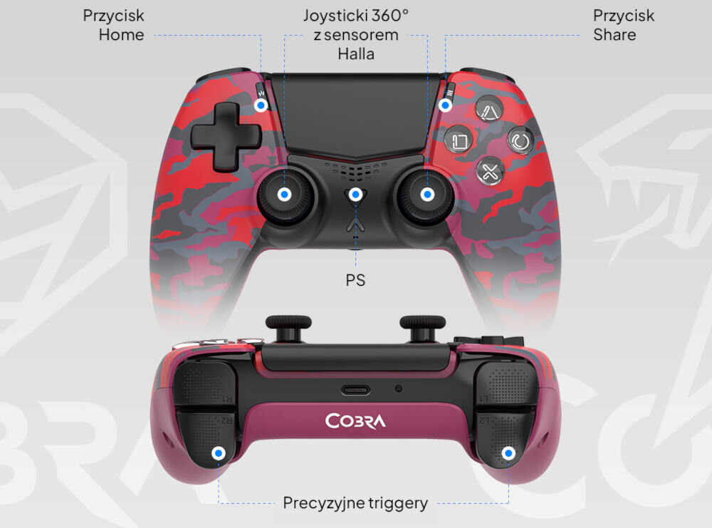 Kontroler COBRA QSP575CRD Camo czerwony prezentacja pada od przodu i od strony portu USB-C na szarym tle bezprzewodowy kontroler ergonomiczny kształt dokładne sterowanie czułe przyciski