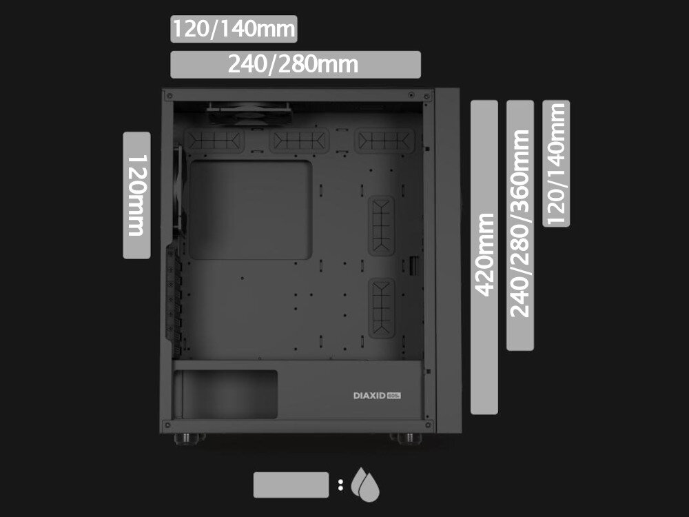 Obudowa GENESIS Diaxid 605F chłodzenia wodnego zestawów AIO w rozmiarach od 420 do 120 chłodnicami o grubości do ~27 mm chłodnicą o grubości ~38 mm