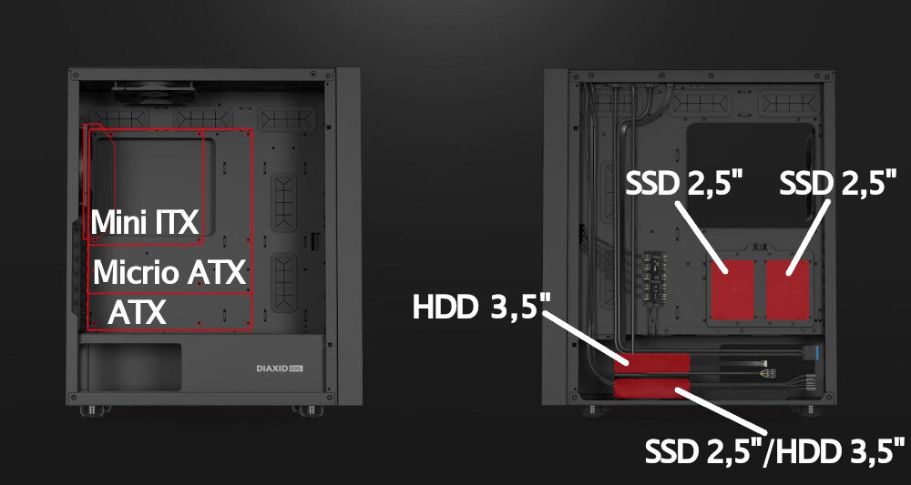 Obudowa GENESIS Diaxid 605F kompatybilności z różnymi rodzajami płyt głównych - od ATX po mini-ITX konfiguracji dysków SSD i HDD