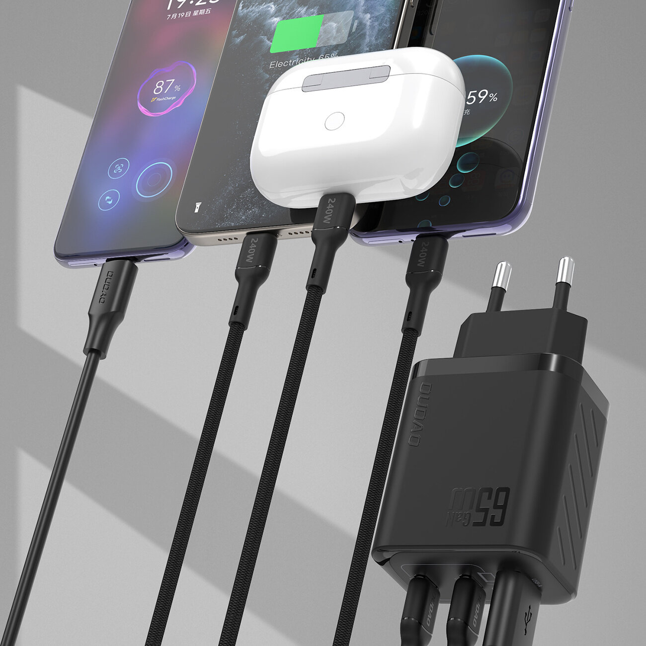 Na obrazie widoczna jest czarna ładowarka sieciowa z trzema podłączonymi kablami USB-C, z których każdy prowadzi do innego urządzenia elektronicznego. Na ładowarce znajduje się napis \'Dudao\' oraz oznaczenie \'65W\'.