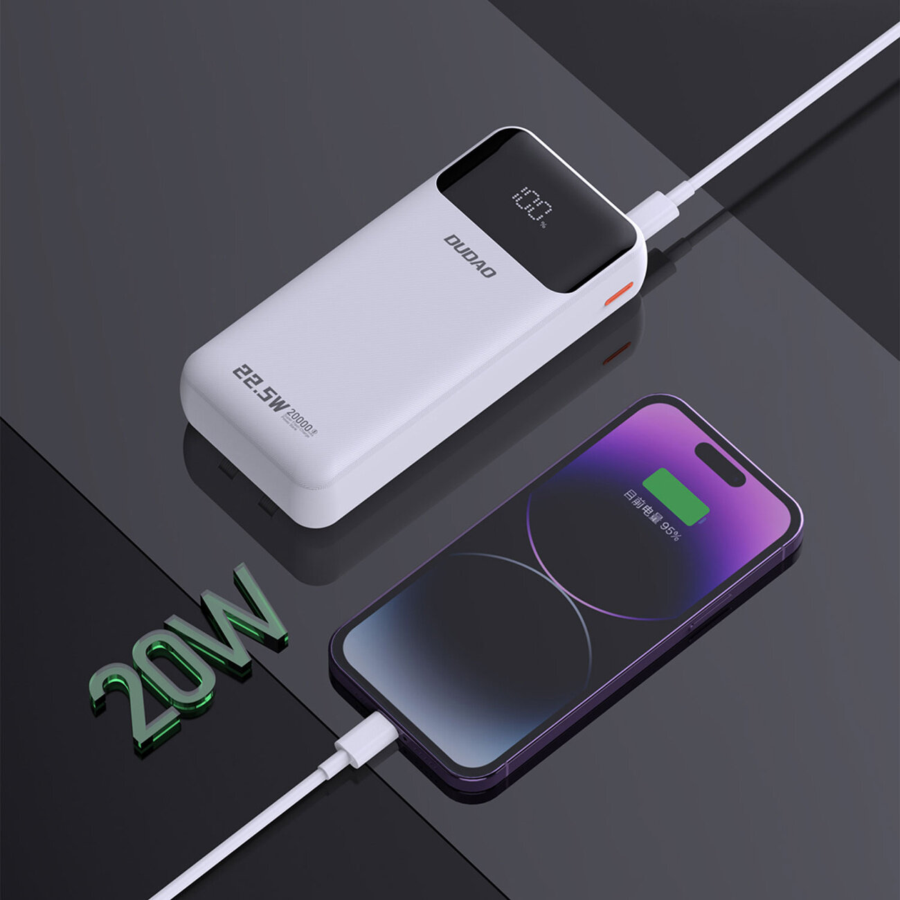 Na obrazie znajduje się biały powerbank z wyświetlaczem, na którym widnieje napis \'Dudao\', oraz telefon podłączony do niego kablem. Obok powerbanka widoczny jest napis \'22.5W 20000mAh\', a na powierzchni obok napis \'20W\'.