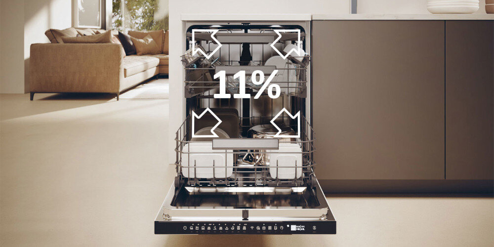 ZMYWARKA HAIER I-PRO SHINE 5 XF 6B2M3PW AI SMART zdjęcie lifestyle otwarta front naczynia załadunek strzałki pojemność Maxi Tub pojemność wymiary ładowność 16 kompletów naczyń