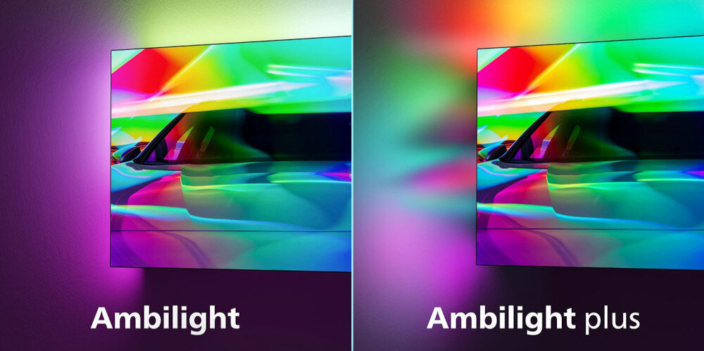 Telewizor PHILIPS 75MLED950 Ambilight Plus inteligentne podświetlenie LED, telewizor z włączonym trybem Ambilight oraz Ambilight plus